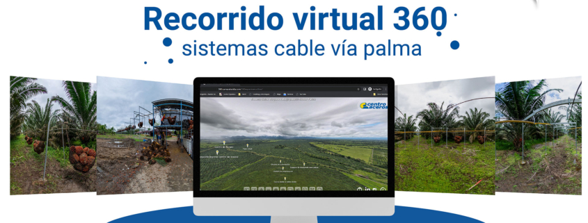 Recorrido 360
